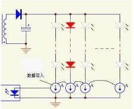 提升驅(qū)動效率的設計新法
