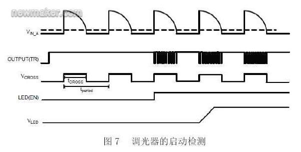 調(diào)光器的啟動(dòng)檢測