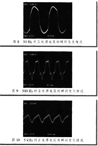 圖8～11分別為50 Hz，500 Hz，5 kHz，50 kHz時(shí)正電源電壓的瞬間變化情況