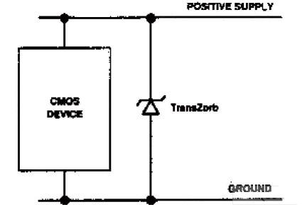 雙電源、單TransZorb配置