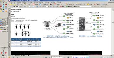 圖3：ESD7x04-0.3 pF，2層布線(左)，ESD7008 - 0.12 pF，1層布線(右)