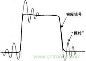 寄生電感和電容引起振蕩會使信號失真，導(dǎo)致測量無效