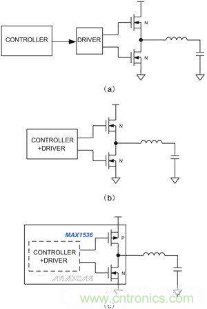 筆記本電源管理IC提供不同的集成度：（a）分立控制器和驅(qū)動IC、外置開關(guān)管；（b）集成控制器和驅(qū)動器；（c）內(nèi)置MOSFET開關(guān)的集成產(chǎn)品，用于4A以下的系統(tǒng)供電。