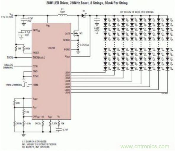 采用 LT3760、效率為 90% 的 28W LED 背光照明電路