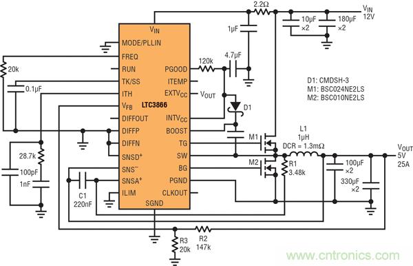 圖9：高效率電源，12V輸入至5V/25A輸出