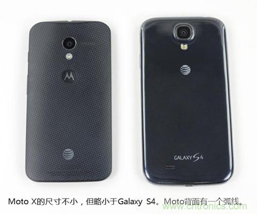 揭秘八核X8 SoC真面目，智能手機(jī)Moto X詳細(xì)拆解！