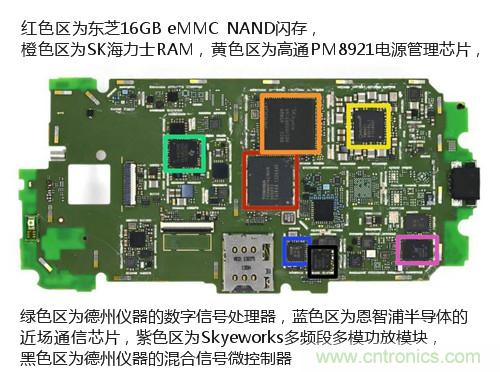 揭秘八核X8 SoC真面目，智能手機(jī)Moto X詳細(xì)拆解！