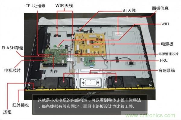 “價(jià)格戰(zhàn)”失敗！2999小米電視拆解看做工