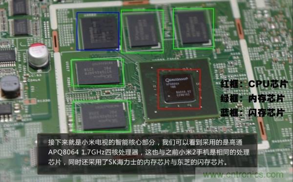 “價(jià)格戰(zhàn)”失敗！2999小米電視拆解看做工