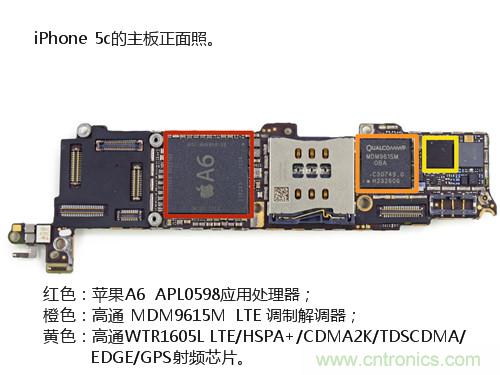 內(nèi)部能否出“彩”？“五彩機(jī)身”iPhone 5C拆解揭秘