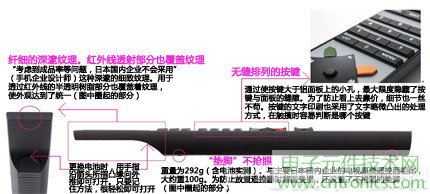 魅力何在？售價3萬日元遙控器拆解探秘