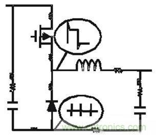 PCB布局的關鍵！教你一次搞定PCB布局