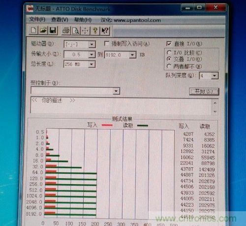 制作U盤全過程，由PCB做起