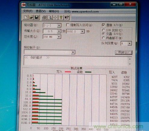 制作U盤全過程，由PCB做起
