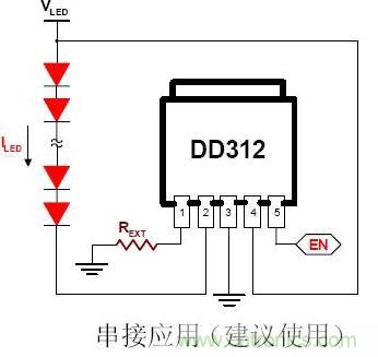線性LED驅(qū)動(dòng)IC對(duì)比:盤點(diǎn)幾款大功率LED線性驅(qū)動(dòng)
