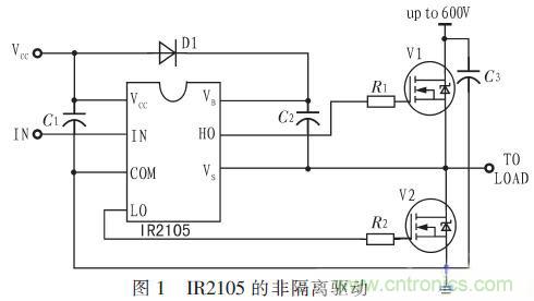 一款低成本、高可靠性的逆變器電源電路設(shè)計