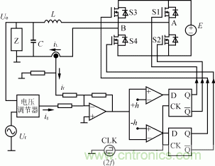 比比看，兩種逆變電源的控制方式誰更優(yōu)？