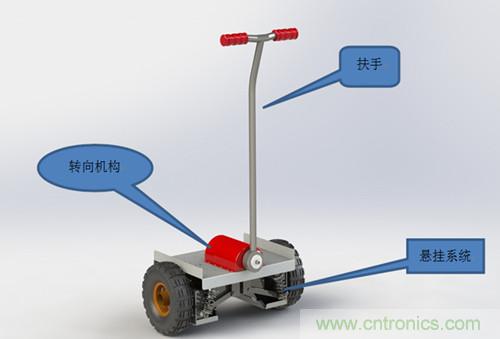 就那么簡(jiǎn)單！DIY屬于自己的“賽格威”平衡車
