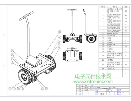 就那么簡(jiǎn)單！DIY屬于自己的“賽格威”平衡車