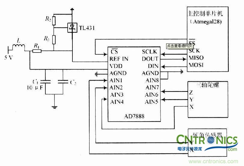 解讀遙感技術，無人機遙感傳感器探秘 