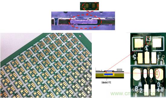 帶保護功能的PCB板，埋入式智能保護PCB技術解析
