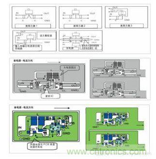圖1：基于基本設(shè)計(jì)原則的布線模式；圖2：升壓電路的PCB設(shè)計(jì)示例。圖3：降壓電路的PCB設(shè)計(jì)示例