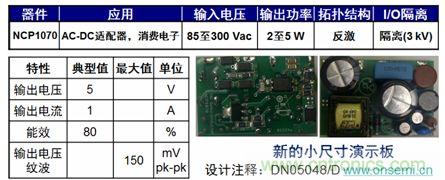 用于低功率AC-DC適配器、消費電子等應(yīng)用NCP1075 2到5 W參考設(shè)計。