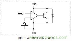 牛人支招！基于TL431的線性精密穩(wěn)壓電源的設(shè)計