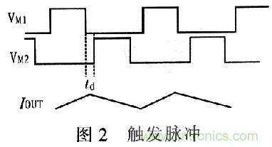 一步到位，半導(dǎo)體激光管LD的電源設(shè)計(jì)
