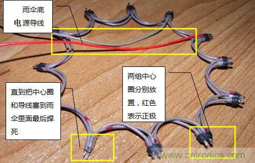 創(chuàng)意DIY！送女朋友的絕妙禮物，LED星光傘！