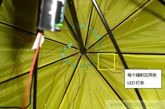 創(chuàng)意DIY！送女朋友的絕妙禮物，LED星光傘！