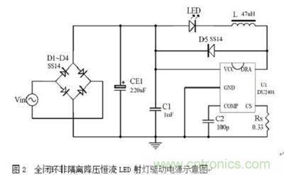 旨在突破！源于TRUEC2技術的高性能LED射燈方案