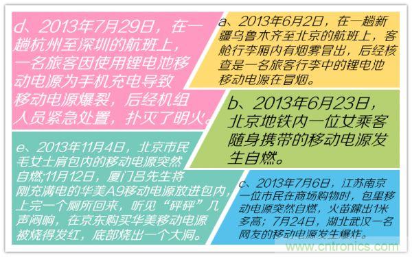 移動電源，質(zhì)量這么渣渣，你家里人知道嗎？