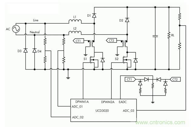 數(shù)字控制的無(wú)橋PFC由兩相升壓電路組成，但是每次只有一個(gè)相位為有源相位