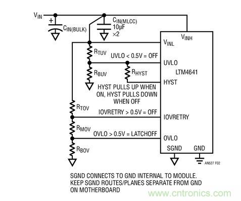 用于設(shè)定輸入 UVLO、IOVRETRY 和 OVLO 門(mén)限的電路