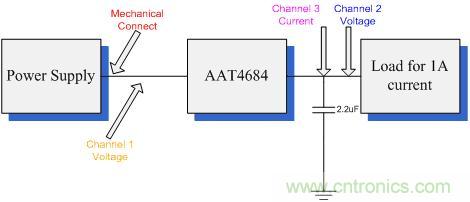圖3：測(cè)試所用電路原理圖。