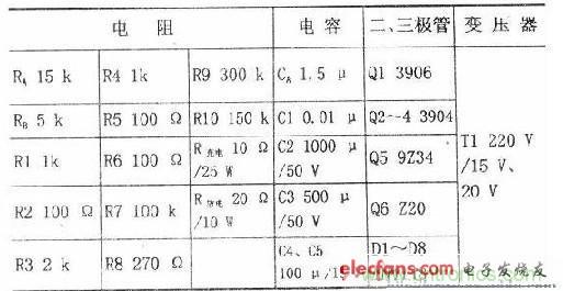 搜羅全網(wǎng)經(jīng)典充電電路設(shè)計(jì)，度娘知道的也不過如此了