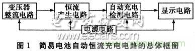 搜羅全網(wǎng)經(jīng)典充電電路設(shè)計(jì)，度娘知道的也不過如此了