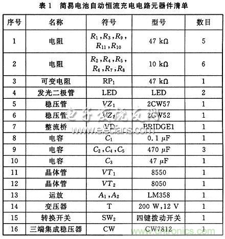 搜羅全網(wǎng)經(jīng)典充電電路設(shè)計(jì)，度娘知道的也不過如此了