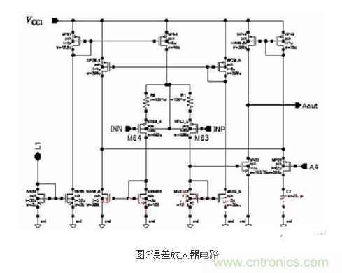 提高LDO線(xiàn)性穩(wěn)壓器工作效率的設(shè)計(jì)方案