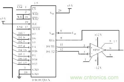 專家解析:中規(guī)模集成電路功能測(cè)試儀的設(shè)計(jì)