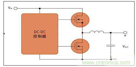 用于開關(guān)電源應(yīng)用的MOS管對(duì)。(DC-DC控制器)
