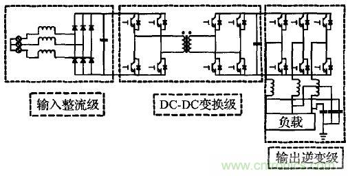 案例解析:應(yīng)用于井下照明的單級三相高頻隔離AC/DC變換器設(shè)計(jì)