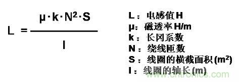 選型必備：淺談電感器是如何工作的？