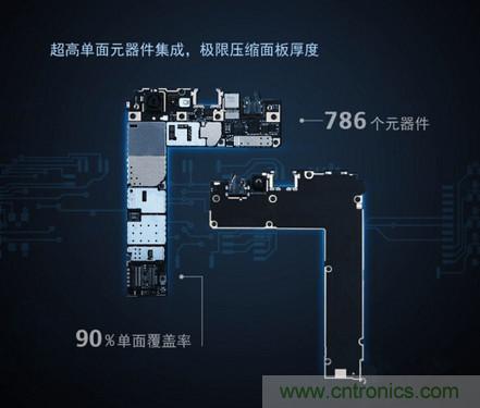 “完曝”vivo首創(chuàng)全球單面臨界面板，做到全球最薄