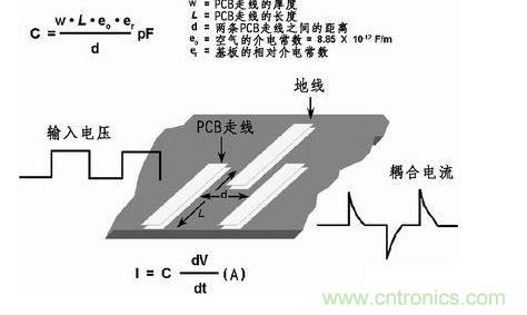 在PCB上布兩條靠近的走線，很容易產(chǎn)生寄生電容。由于這種寄生電容的存在，在一條走線上的快速電壓變化會(huì)在另一條走線上產(chǎn)生電流信號(hào)。