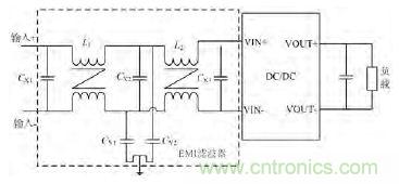 獨家爆料:開關(guān)電源EMI濾波器的方案設計