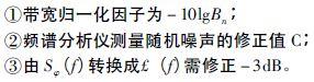 注意啦！專(zhuān)家正解附加相位噪聲測(cè)試技術(shù)