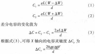微機(jī)械、雙軸的電容式加速度傳感器的“升級(jí)再造”