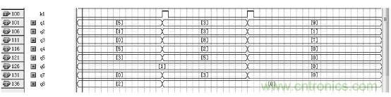 數(shù)字日歷的面世，以軟件方式設(shè)計(jì)硬件的“新坐標(biāo)”